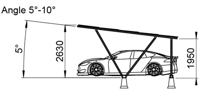 Zonnepanelen Carport - 3A-L