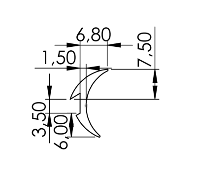 1.41.5F0.1