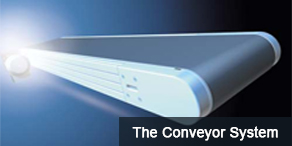 Maytec conveyer system - Transportbanden